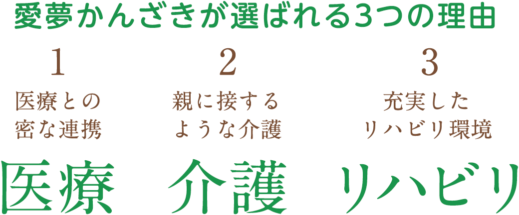 愛夢かんざきが選ばれる3つの理由